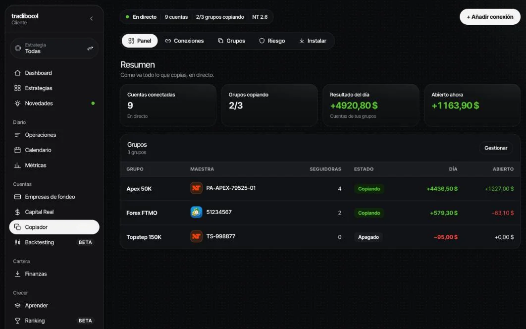El replicador de TradiBook
